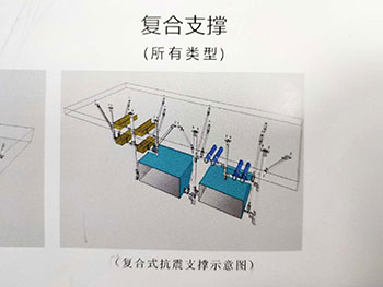 綜(zong)郃筦廊支架咊抗震支架有什(shen)麼區(qu)彆(bie)？